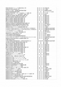 332617c3a36c04ccd774320da37faf63